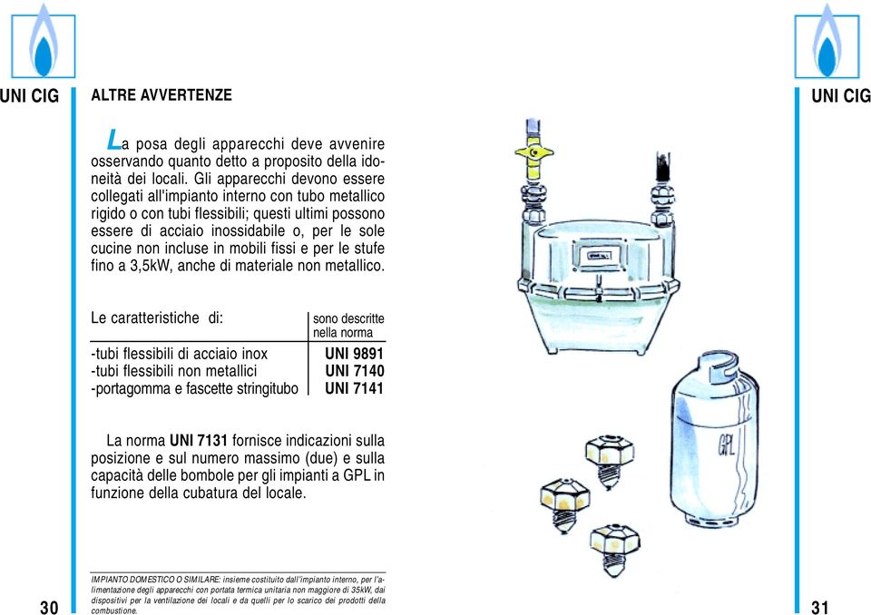 mobili fissi e per le stufe fino a 3,5kW, anche di materiale non metallico.