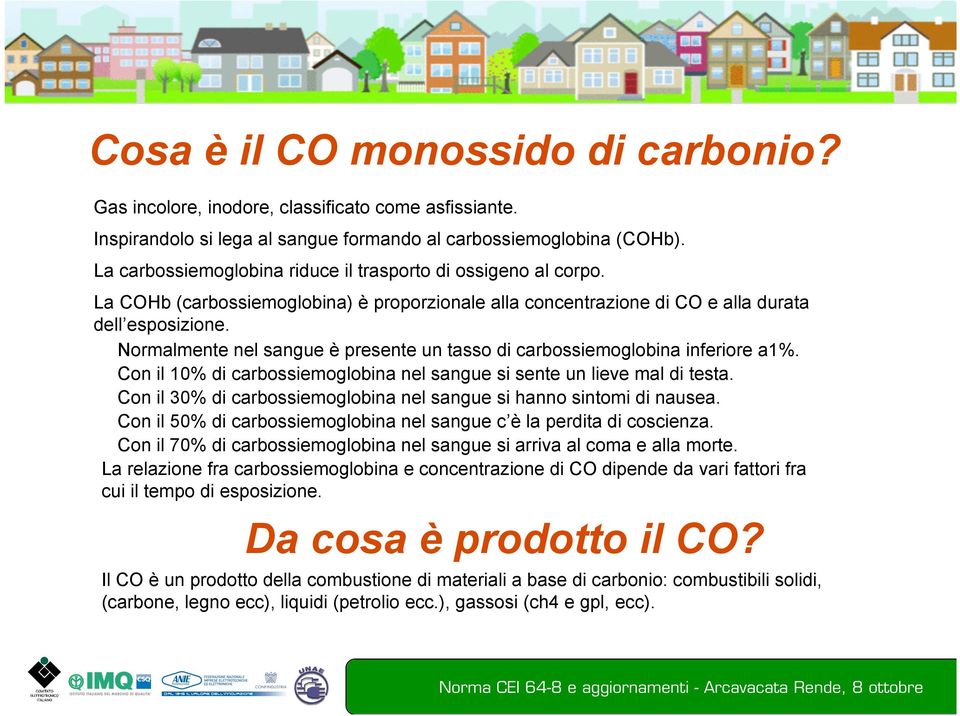 Normalmente nel sangue è presente un tasso di carbossiemoglobina inferiore a1%. Con il 10% di carbossiemoglobina nel sangue si sente un lieve mal di testa.