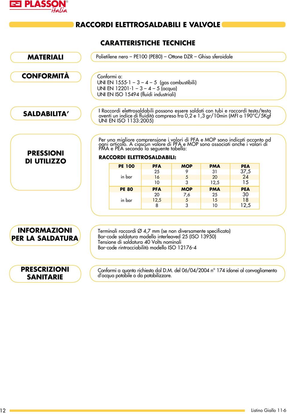 0,2 e 1,3 gr/10min (MFI a 190 C/5Kgf UNI EN ISO 1133:2005) Pressioni DI UTILIZZO Per una migliore comprensione i valori di PFA e MOP sono indicati accanto ad ogni articolo.