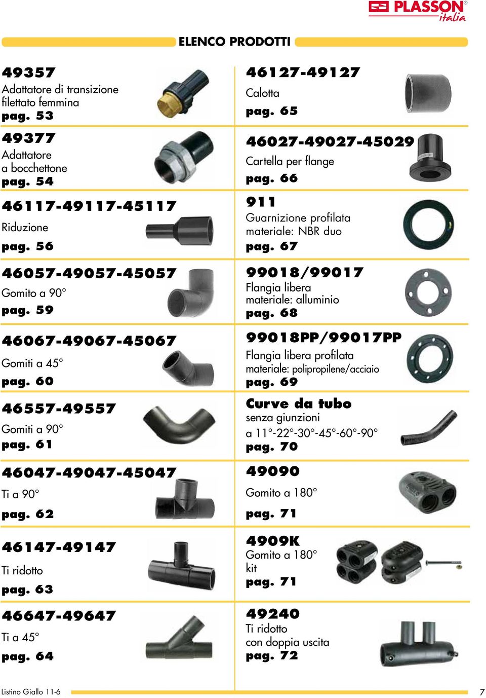 65 46027-49027-45029 Cartella per flange pag. 66 911 Guarnizione profilata materiale: NBR duo pag. 67 99018/99017 Flangia libera materiale: alluminio pag.