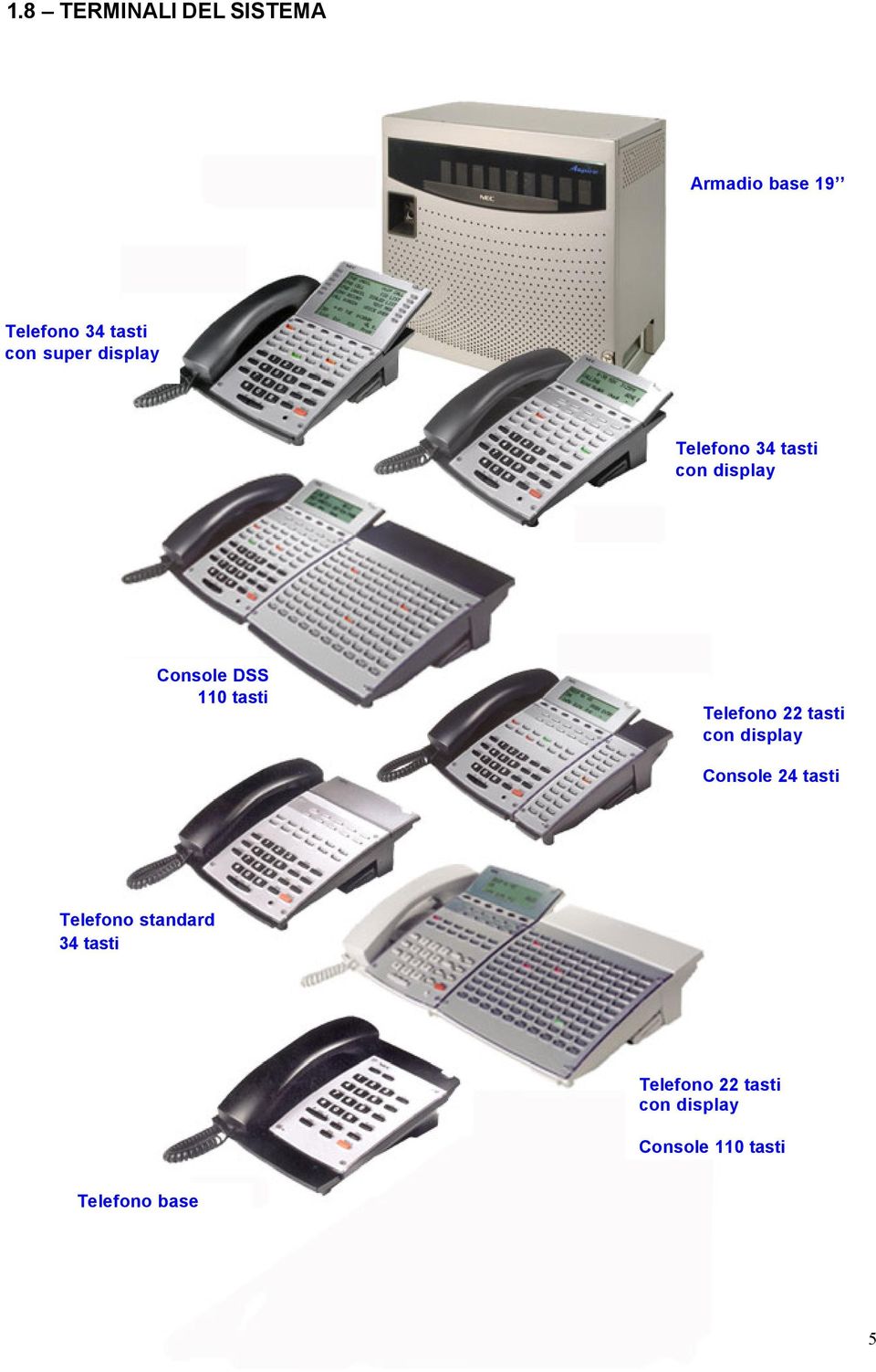 Telefono 22 tasti con display Console 24 tasti Telefono standard