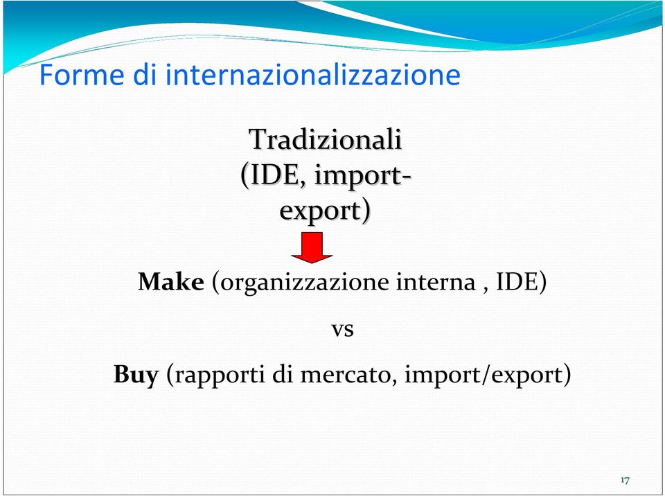 Make (organizzazione interna, IDE)