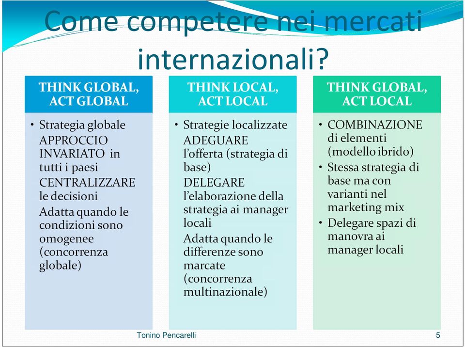 internazionali?