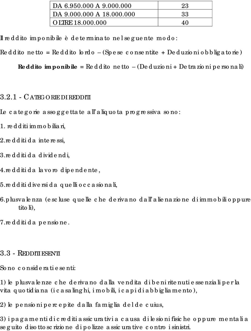 000 23 D000 A 18.000.000 33 OLTRE 18.000.000 40 Il reddito imponibile è determinato nel seguente modo: Reddito netto = Reddito lordo (Spese consentite + Deduzioni obbligatorie) Reddito imponibile =