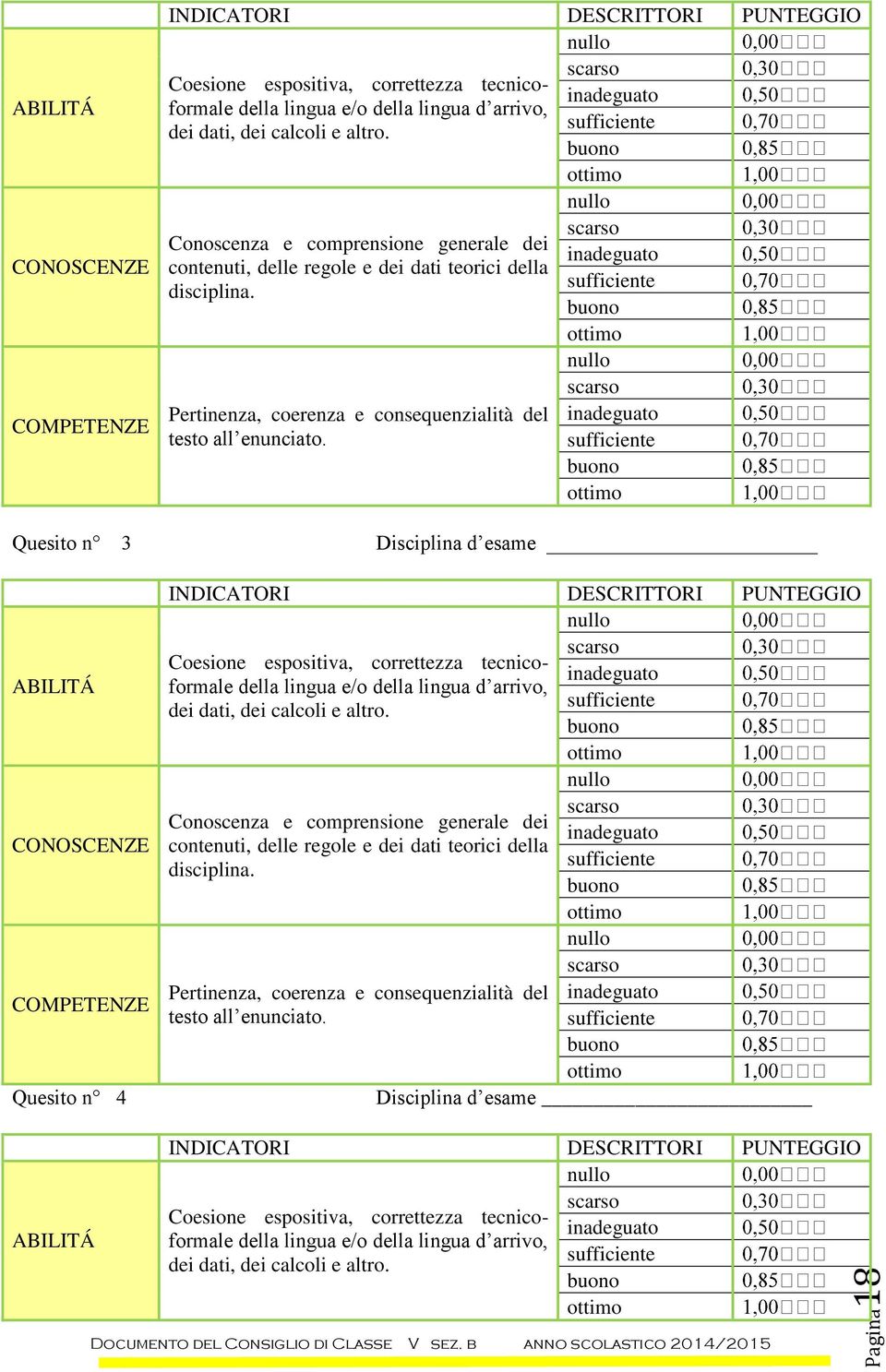 buono ottimo Conoscenza e comprensione generale dei contenuti, delle regole e dei dati teorici della disciplina. Pertinenza, coerenza e consequenzialità del testo all enunciato.