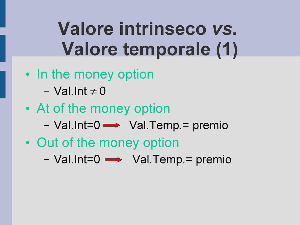 Val.Int 0 At of the money option Val.