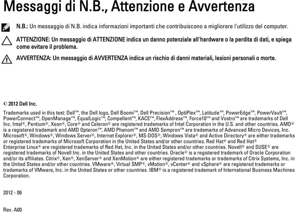 AVVERTENZA: Un messaggio di AVVERTENZA indica un rischio di danni materiali, lesioni personali o morte. 2012 Dell Inc.