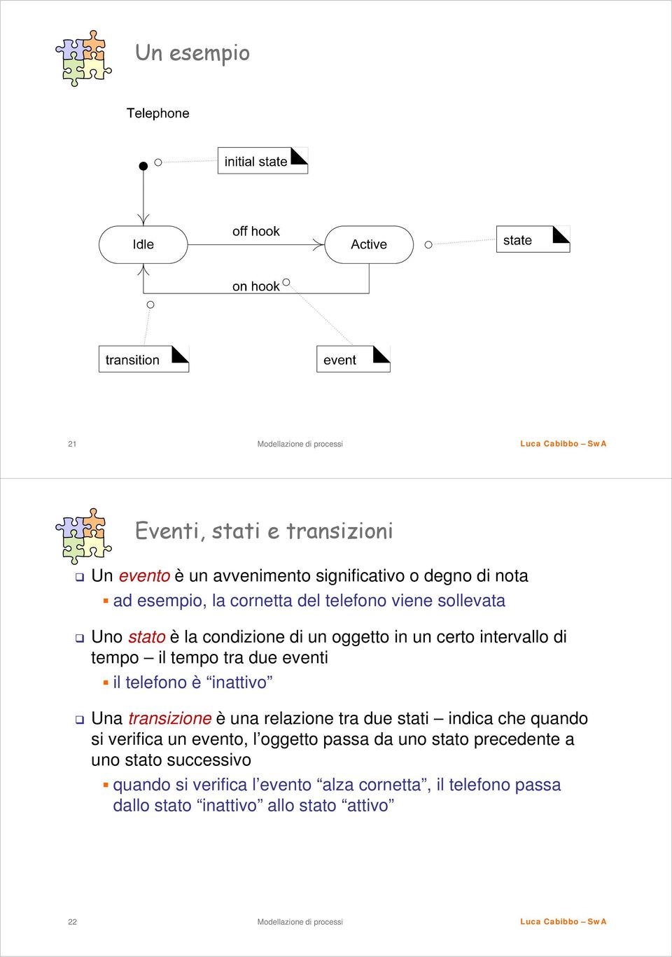 telefono è inattivo Una transizione è una relazione tra due stati indica che quando si verifica un evento, l oggetto passa da uno