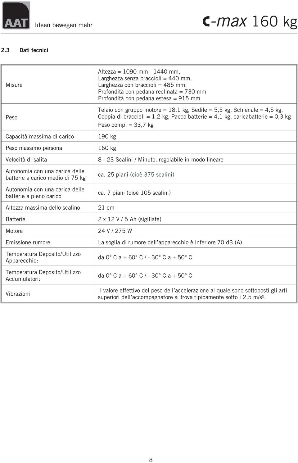 1440 mm, Larghezza senza braccioli = 440 mm, Larghezza con braccioli = 485 mm, Profondità con pedana reclinata = 730 mm Profondità con pedana estesa = 915 mm Telaio con gruppo motore = 18,1 kg,