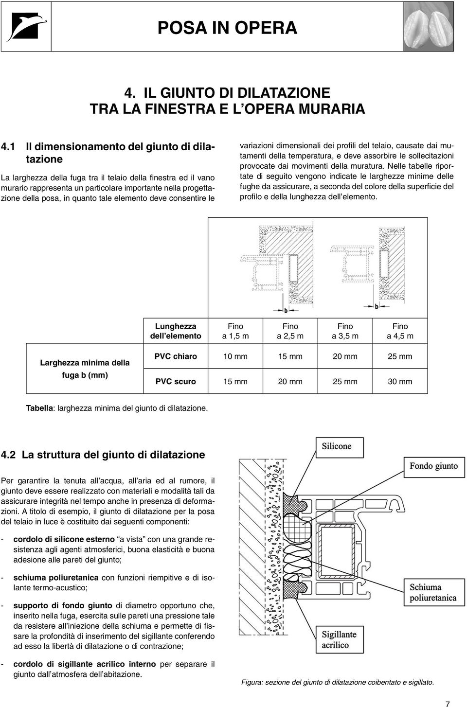 tale elemento deve consentire le variazioni dimensionali dei profili del telaio, causate dai mutamenti della temperatura, e deve assorbire le sollecitazioni provocate dai movimenti della muratura.