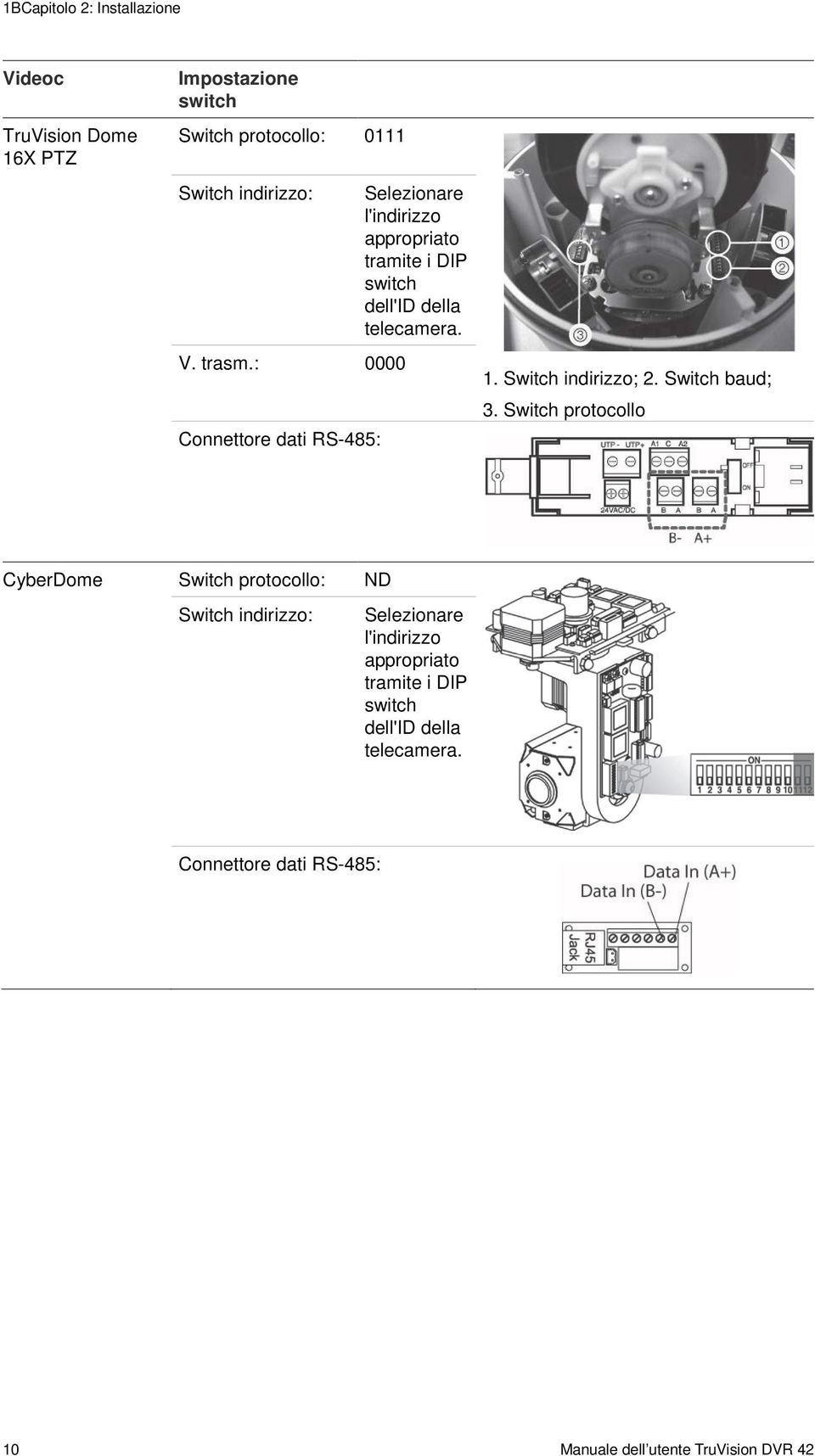 Switch indirizzo; 2. Switch baud; 3.