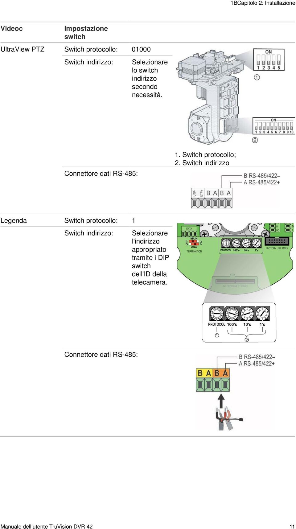 Switch protocollo; 2.