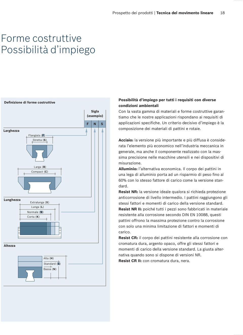 gamma di materiali e forme costruttive garantiamo che le nostre applicazioni rispondano ai requisiti di applicazioni specifiche.