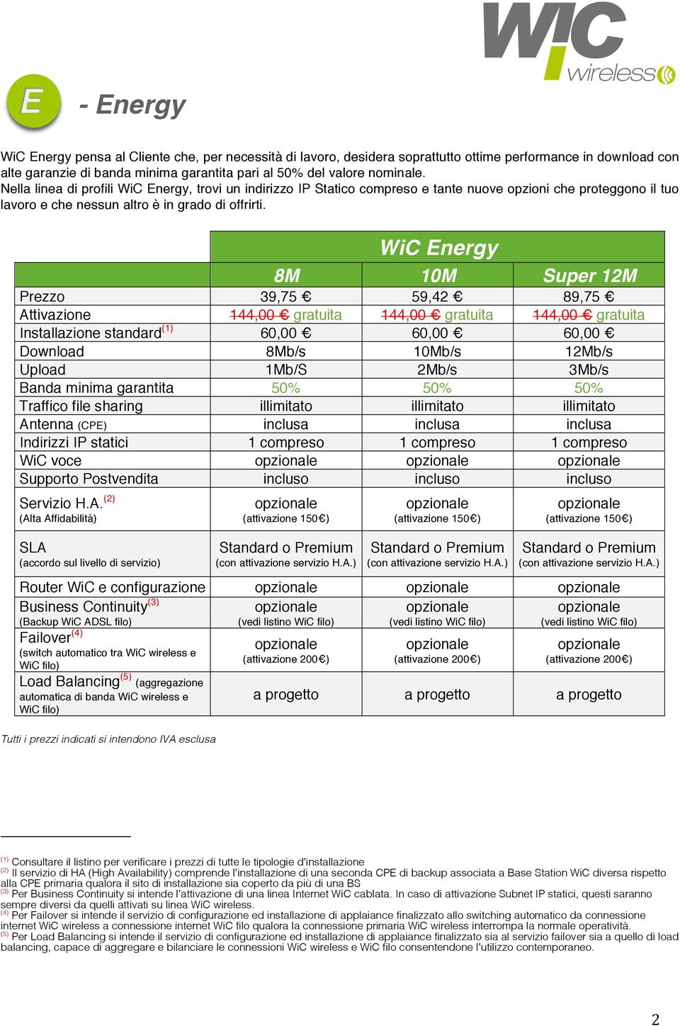 WiC Energy 8M 10M Super 12M Prezzo 39,75 59,42 89,75 Attivazione 144,00 gratuita 144,00 gratuita 144,00 gratuita Installazione standard 60,00 60,00 60,00 Download 8Mb/s 10Mb/s 12Mb/s Upload 1Mb/S