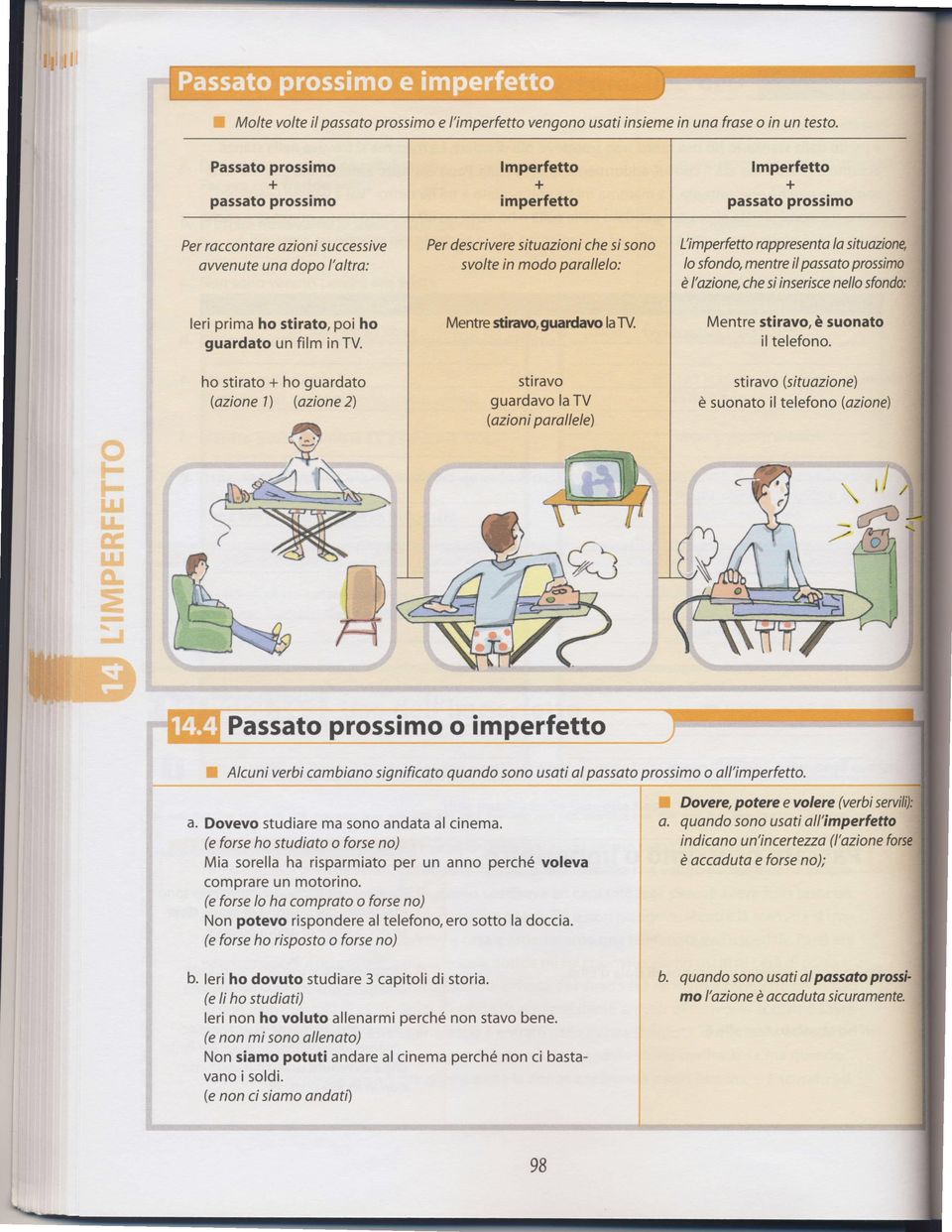 ho stirato + ho guardato (azione l) (azione 2) lmperfetto + imperfetto Per descrivere situazioni che si sono svolte in modo parallelo: Mentre stiravo, guardavo la W.