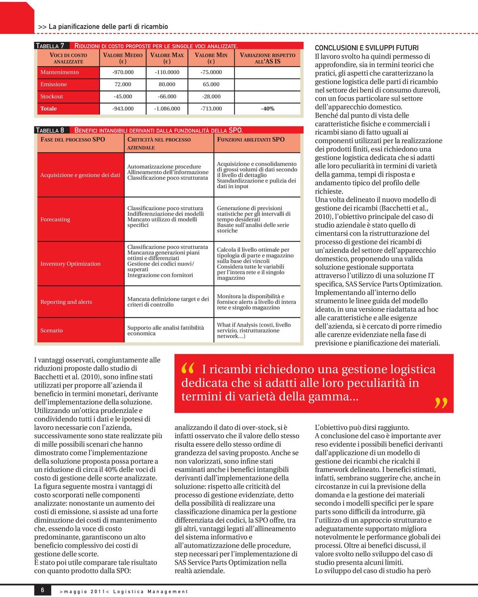 Fase del processo SPO Criticità nel processo Funzioni abilitanti SPO Acquisizione e gestione dei dati Forecasting Inventory Optimization Reporting and alerts Scenario aziendale Automatizzazione