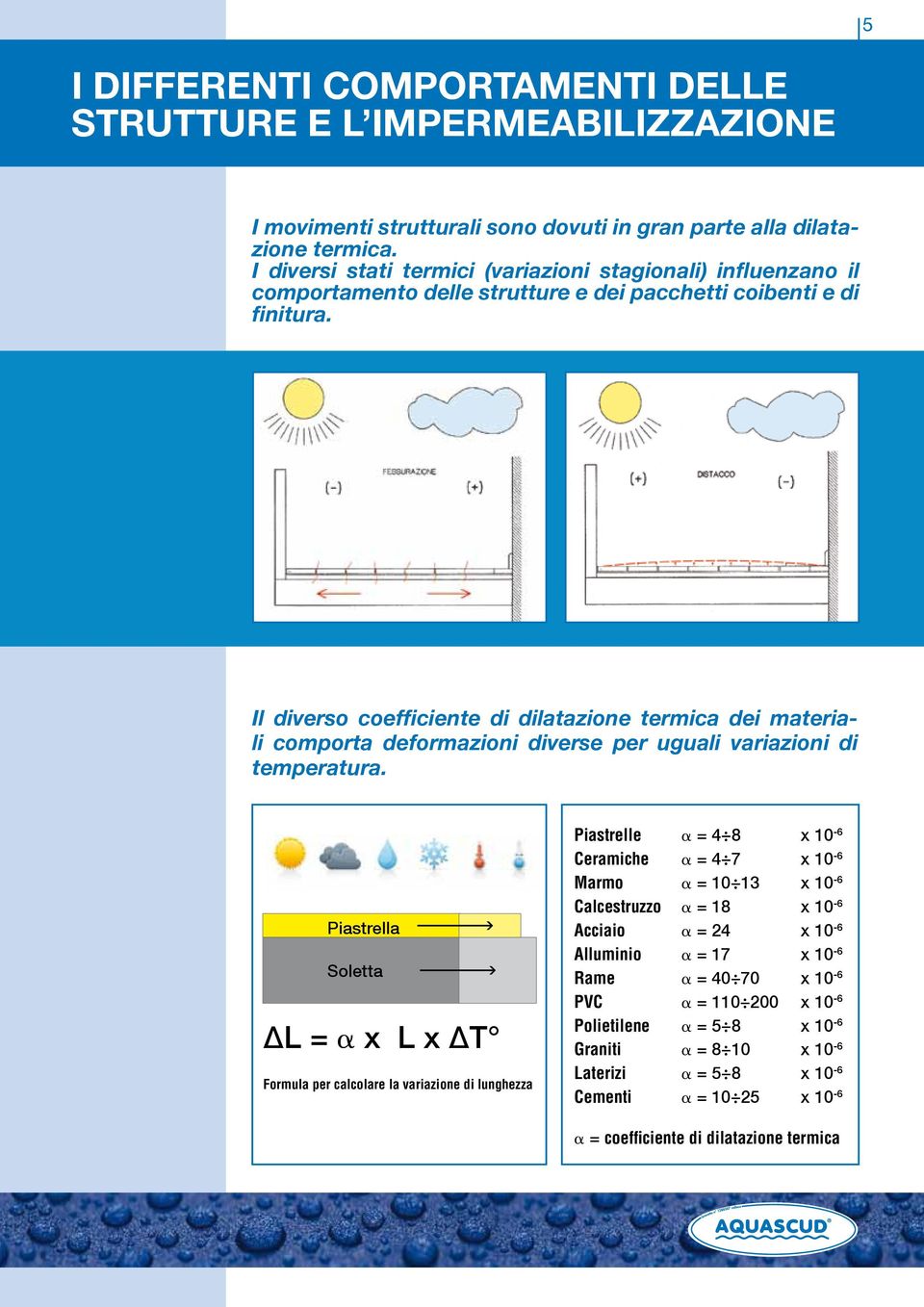 Il diverso coefficiente di dilatazione termica dei materiali comporta deformazioni diverse per uguali variazioni di temperatura.