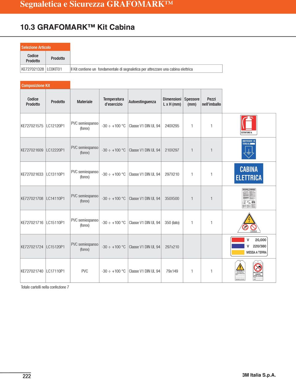 Autoestinguenza L x H nell imballo KE727021575 LC12120P1-30 +100 C Classe V1 DIN UL 94 240X295 1 1 KE727021609 LC12220P1-30 +100 C Classe V1 DIN UL 94 210X297 1 1 KE727021633