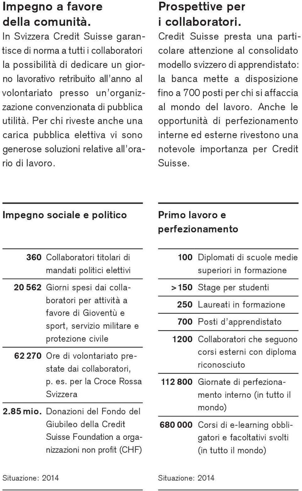 pubblica utilità. Per chi riveste anche una carica pubblica elettiva vi sono generose soluzioni relative all orario di lavoro. Prospettive per i collaboratori.