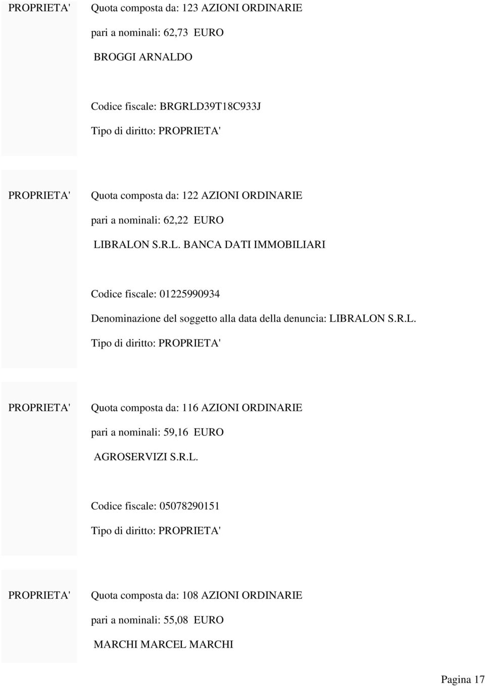 BRALON S.R.L. BANCA DATI IMMOBILIARI Codice fiscale: 01225990934 Denominazione del soggetto alla data della denuncia: LIBRALON S.R.L. Quota composta da: 116 AZIONI ORDINARIE pari a nominali: 59,16 EURO AGROSERVIZI S.