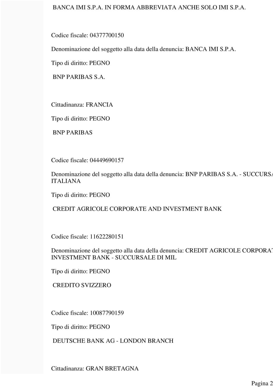 CREDIT AGRICOLE CORPORATE AND INVESTMENT BANK Codice fiscale: 11622280151 Denominazione del soggetto alla data della denuncia: CREDIT AGRICOLE CORPORATE AND