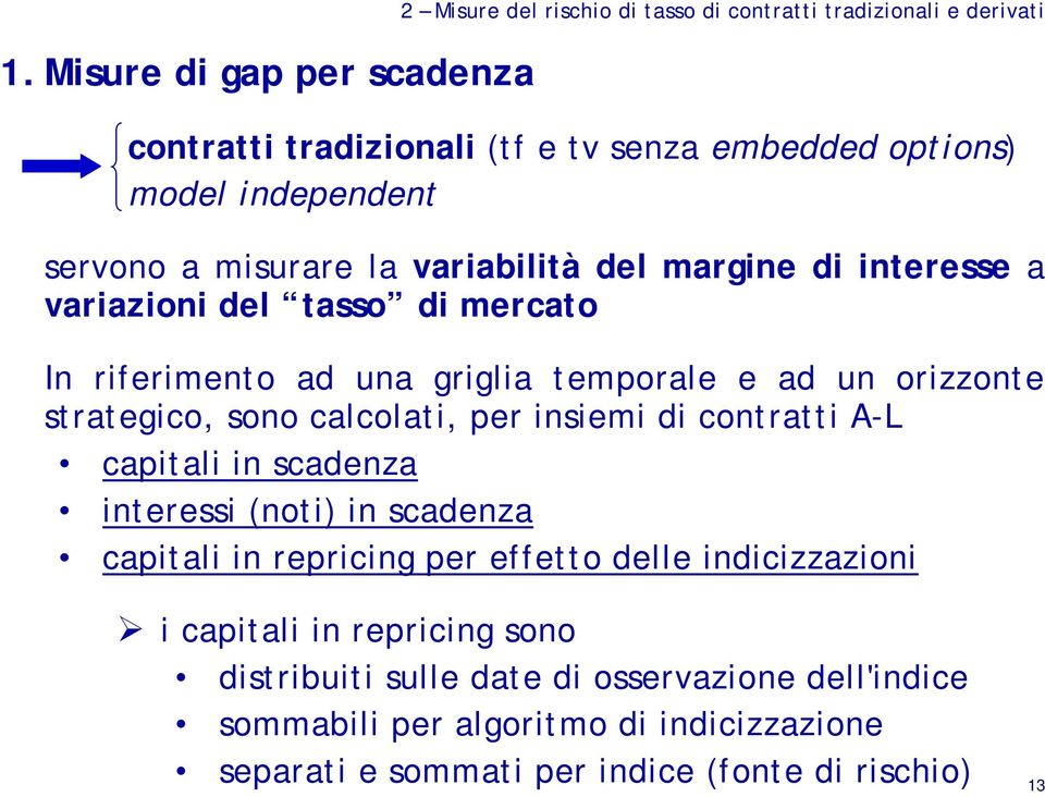 strategico, sono calcolati, per insiemi di contratti A-L capitali in scadenza interessi (noti) in scadenza capitali in repricing per effetto delle indicizzazioni i