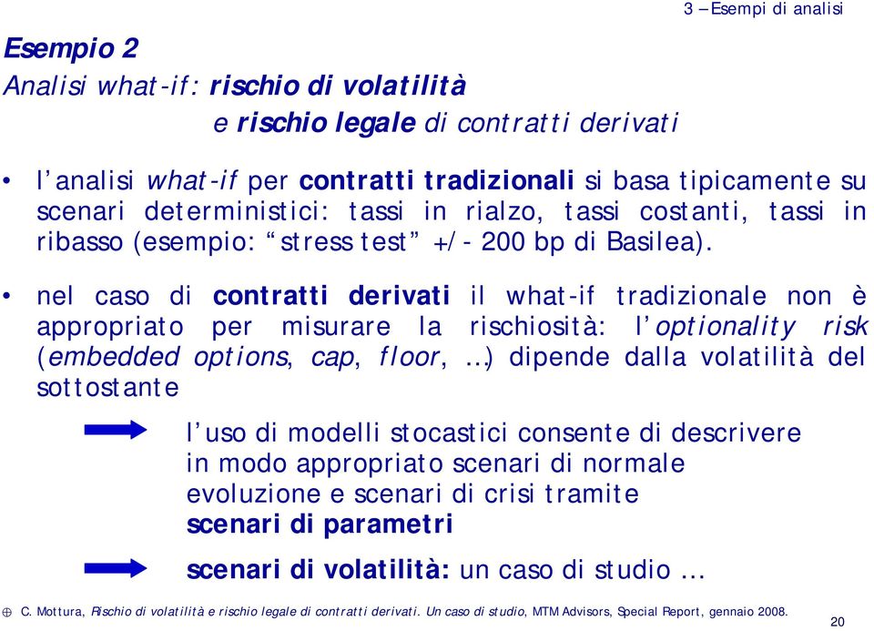 nel caso di contratti derivati il what-if tradizionale non è appropriato per misurare la rischiosità: l optionality risk (embedded options, cap, floor, ) dipende dalla volatilità del sottostante l