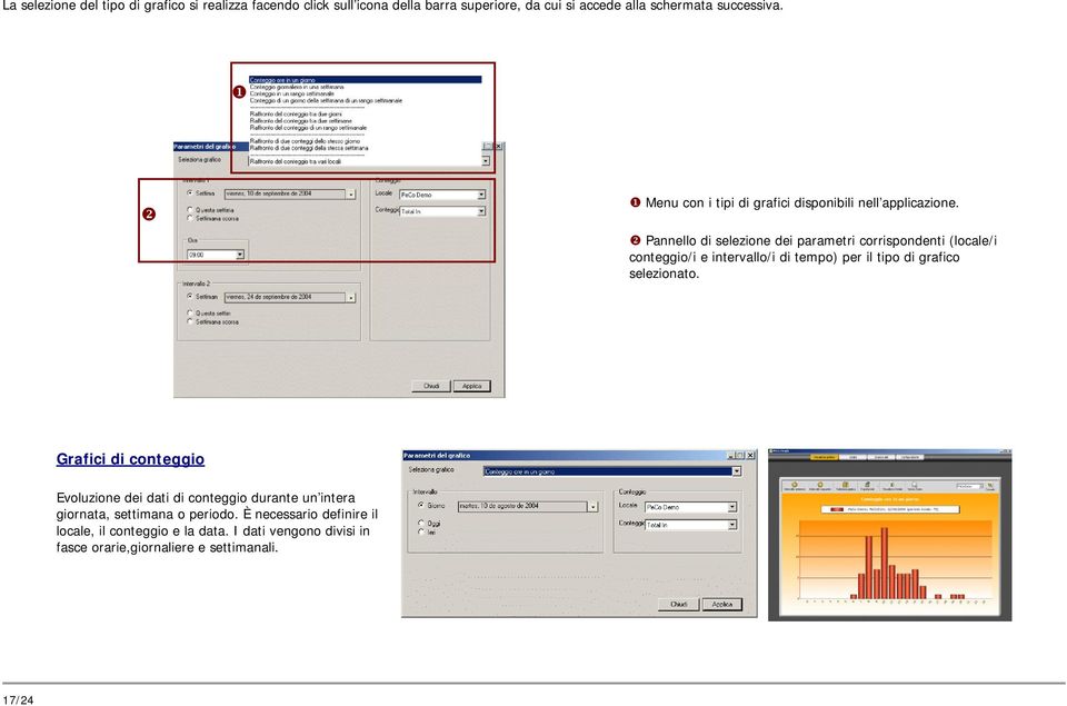 Pannello di selezione dei parametri corrispondenti (locale/i conteggio/i e intervallo/i di tempo) per il tipo di grafico selezionato.