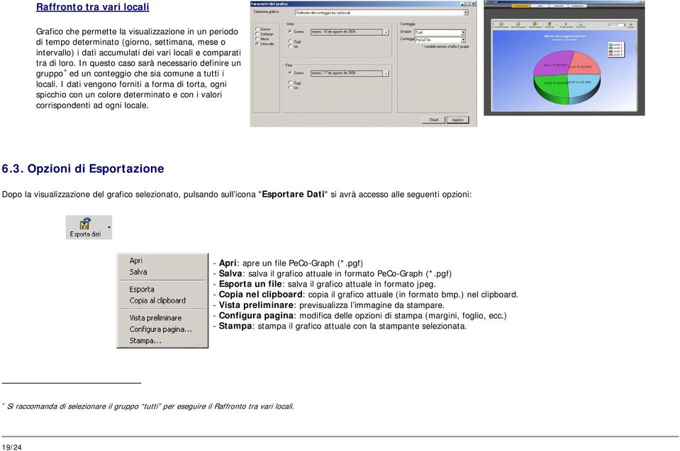 I dati vengono forniti a forma di torta, ogni spicchio con un colore determinato e con i valori corrispondenti ad ogni locale. 6.3.