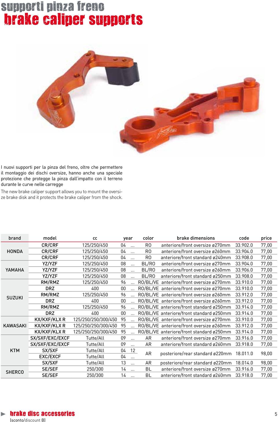 brand model cc year color brake dimensions code price CR/CRF 125/250/450 04... RO anteriore/front oversize ø270mm 33.902.0 77,00 HONDA CR/CRF 125/250/450 04... RO anteriore/front oversize ø260mm 33.