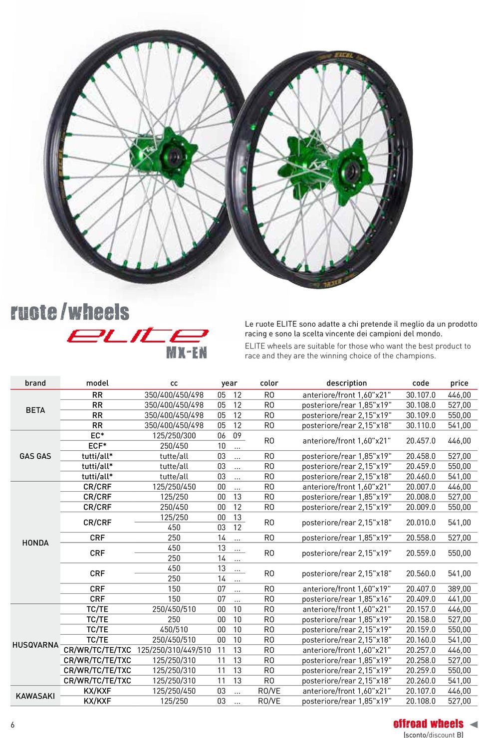 brand model cc year color description code price BETA GAS GAS HONDA HUSQVARNA KAWASAKI RR 350/400/450/498 05 12 RO anteriore/front 1,60"x21" 30.107.