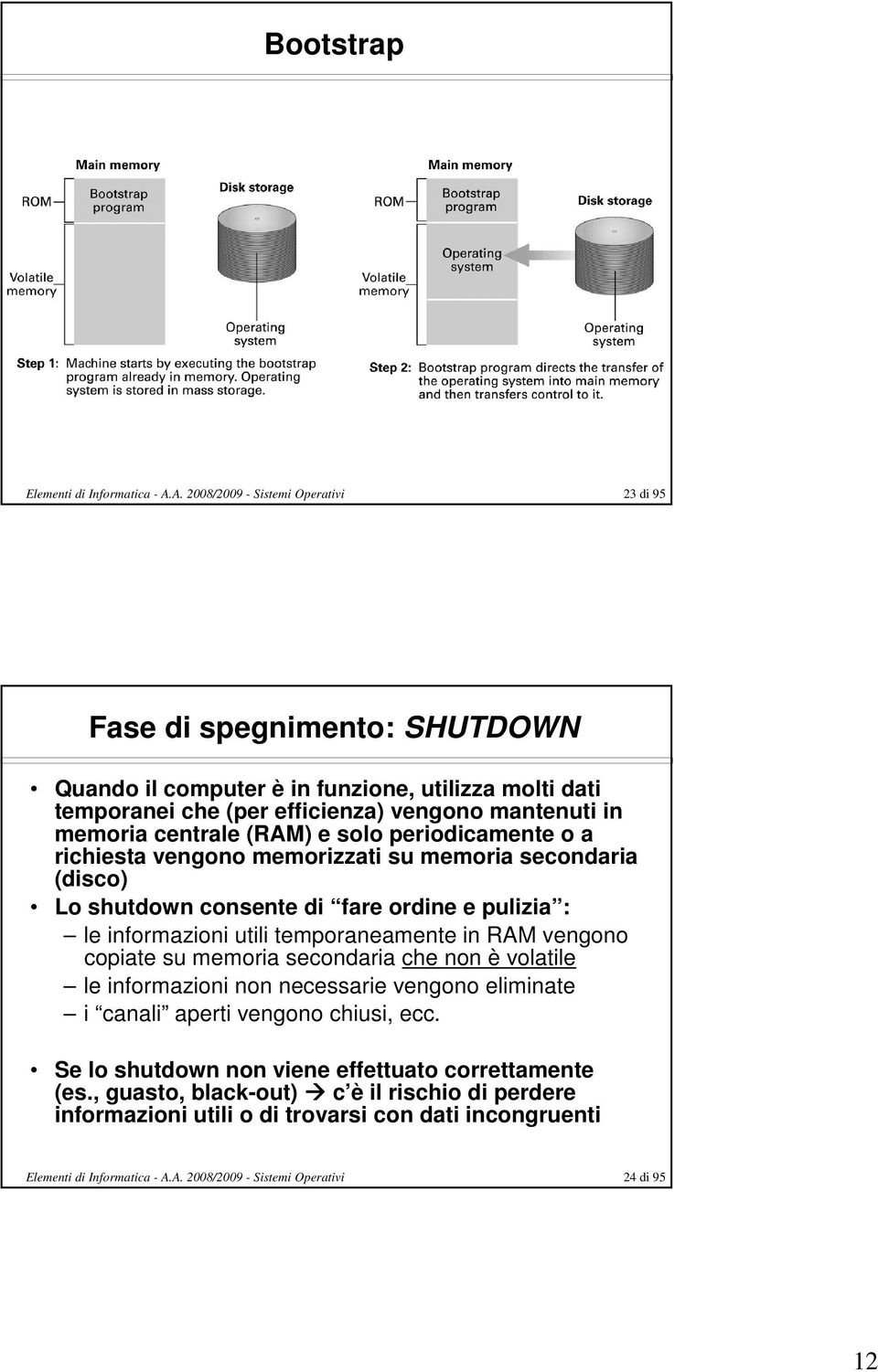 utili temporaneamente in RAM vengono copiate su memoria secondaria che non è volatile le informazioni non necessarie vengono eliminate i canali aperti vengono chiusi,