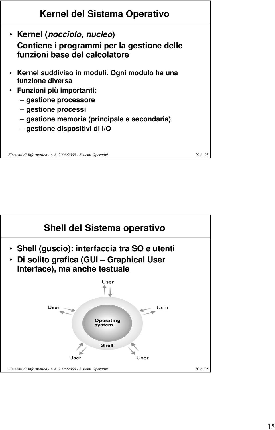 Ogni modulo ha una funzione diversa Funzioni più importanti: gestione processore gestione processi gestione memoria