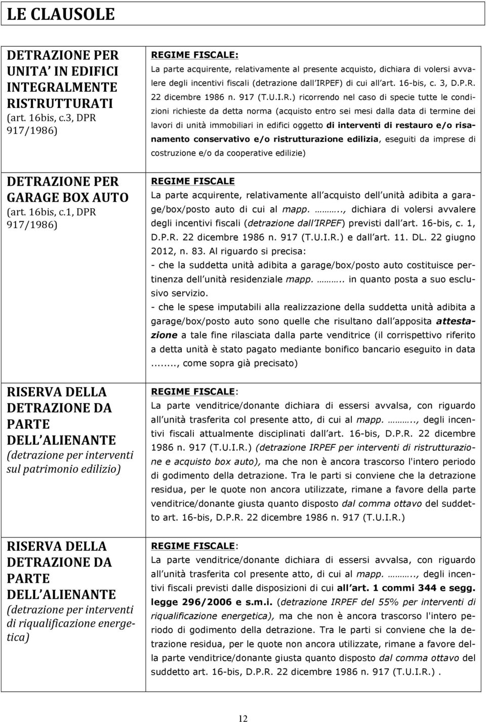 1, DPR 917/1986) RISERVA DELLA DETRAZIONE DA PARTE DELL ALIENANTE (detrazione per interventi sul patrimonio edilizio) RISERVA DELLA DETRAZIONE DA PARTE DELL ALIENANTE (detrazione per interventi di