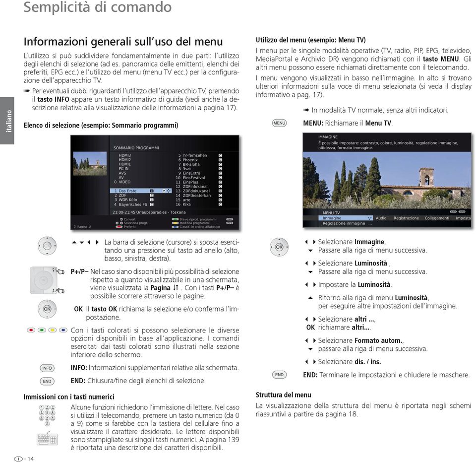 Per eventuali dubbi riguardanti l utilizzo dell apparecchio TV, premendo il tasto INFO appare un testo informativo di guida (vedi anche la descrizione relativa alla visualizzazione delle informazioni