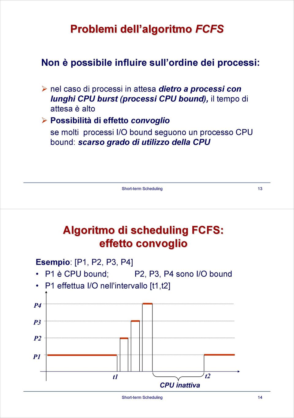 CPU bound: scarso grado di utilizzo della CPU Short-term Scheduling 13 Algoritmo di scheduling FCFS: effetto convoglio Esempio: [P1, P2, P3,