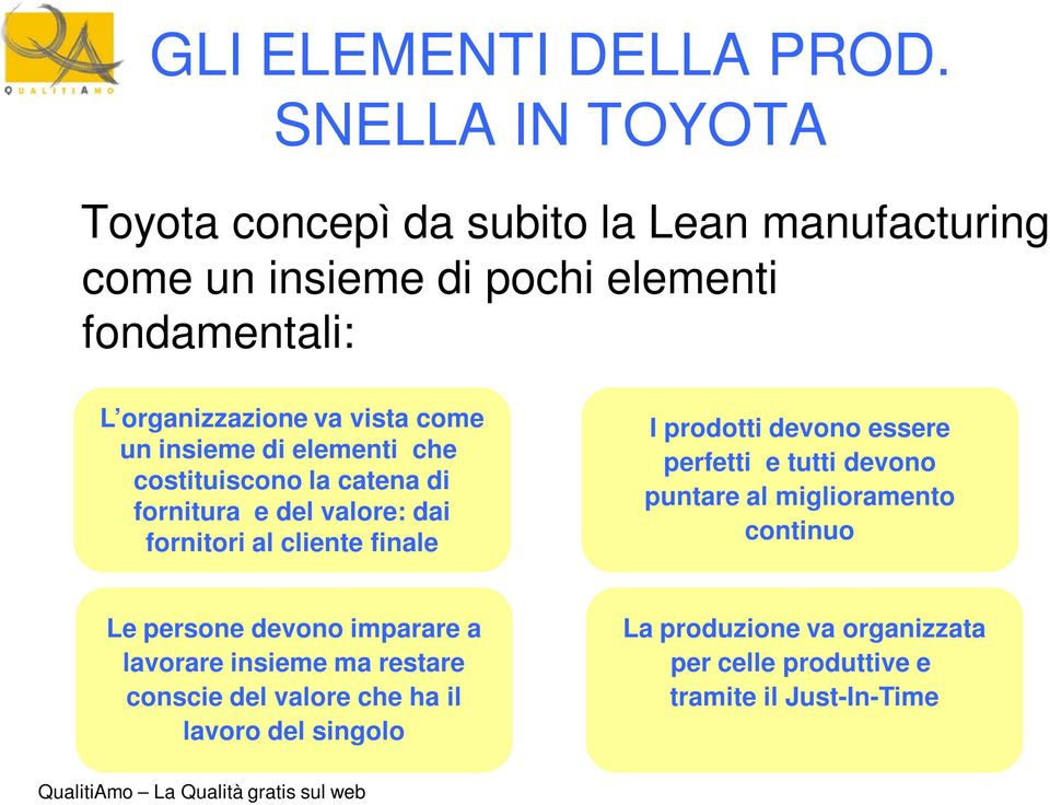 vista come un insieme di elementi che costituiscono la catena di fornitura e del valore: dai fornitori al cliente finale I prodotti