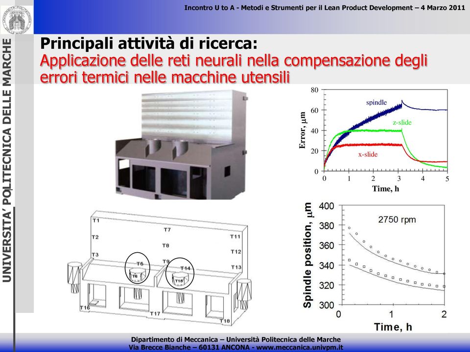 neurali nella compensazione degli errori termici nelle