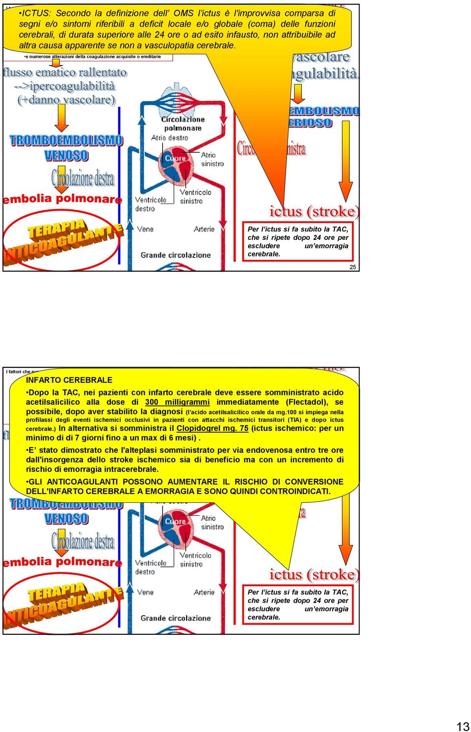 e numerose alterazioni della coagulazione acquisite o ereditarie Per l ictus si fa subito la TAC, che si ripete dopo 24 ore per escludere un emorragia cerebrale.