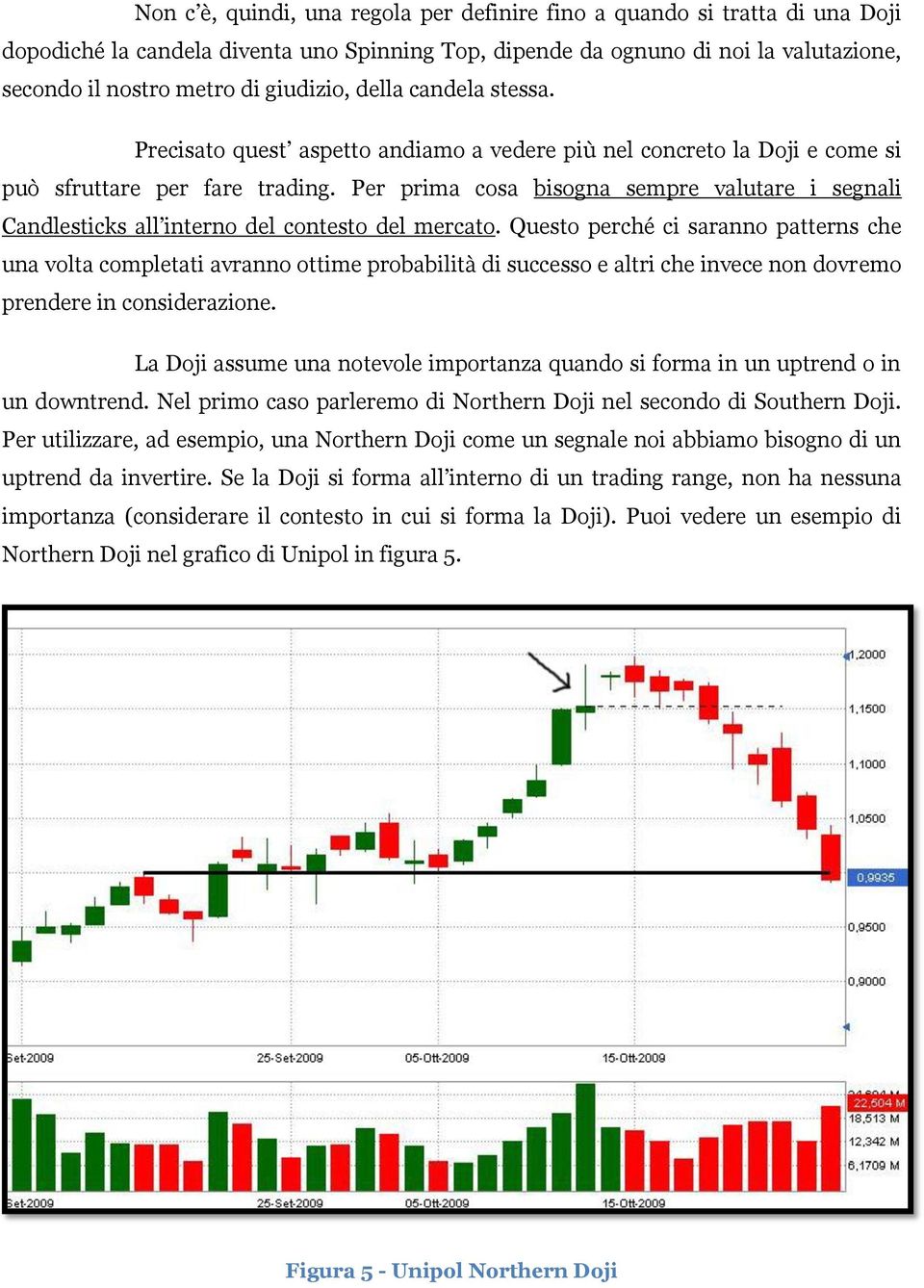 Per prima cosa bisogna sempre valutare i segnali Candlesticks all interno del contesto del mercato.