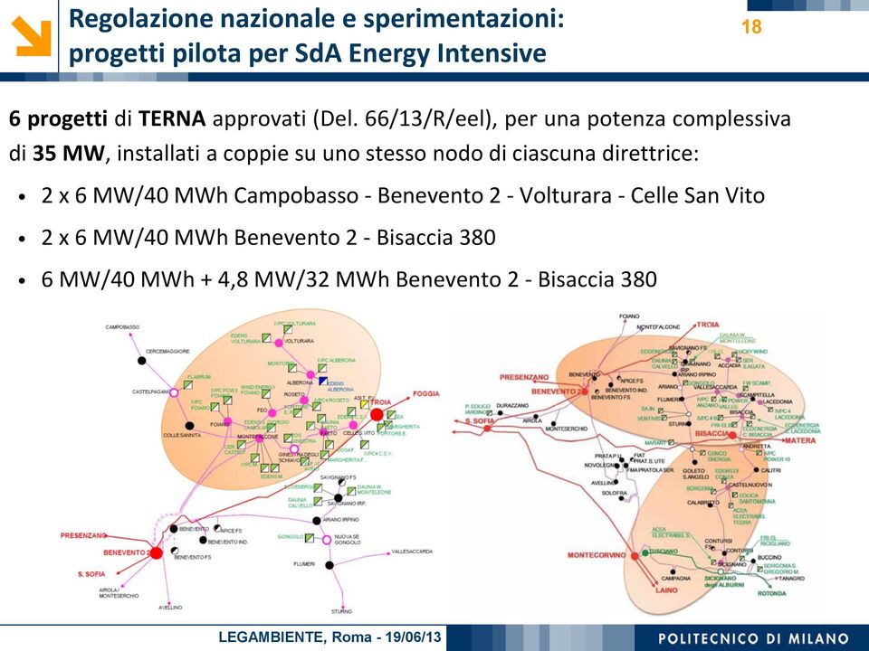 66/13/R/eel), per una potenza complessiva di 35 MW, installati a coppie su uno stesso nodo di