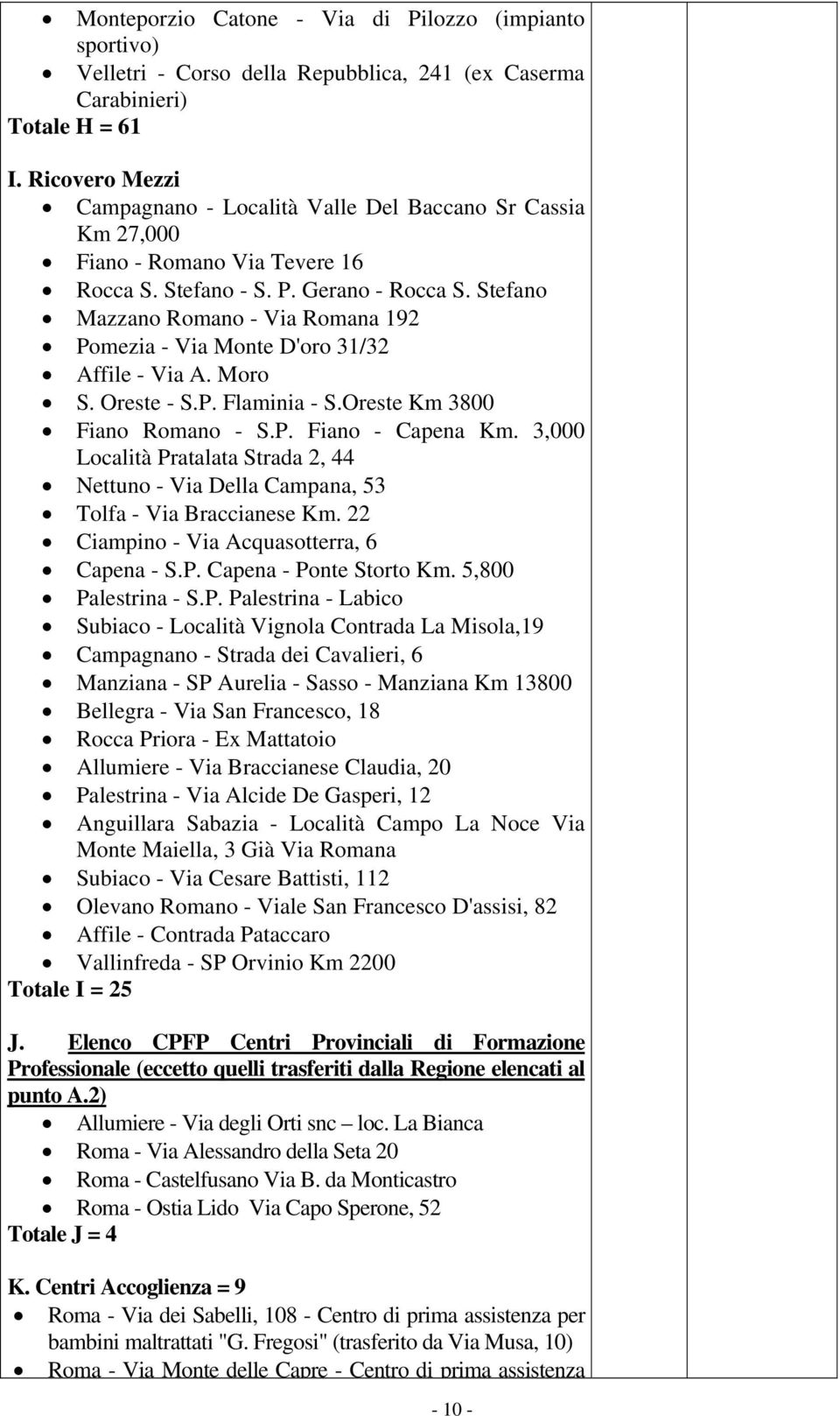 Stefano Mazzano Romano - Via Romana 192 Pomezia - Via Monte D'oro 31/32 Affile - Via A. Moro S. Oreste - S.P. Flaminia - S.Oreste Km 3800 Fiano Romano - S.P. Fiano - Capena Km.