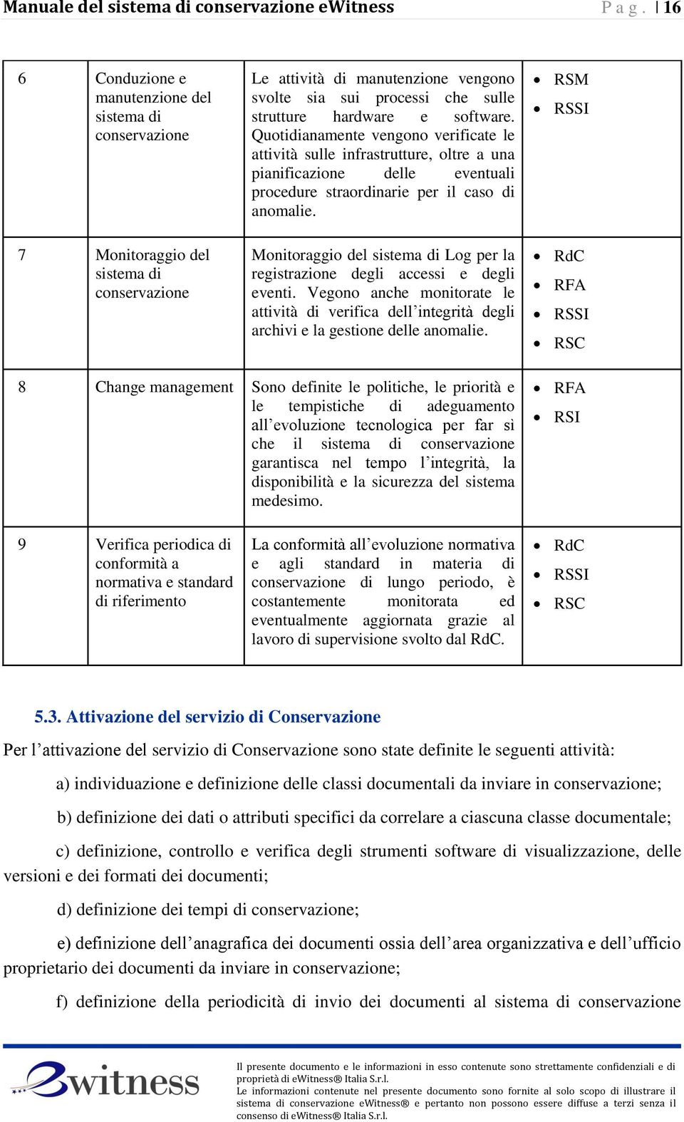 software. Quotidianamente vengono verificate le attività sulle infrastrutture, oltre a una pianificazione delle eventuali procedure straordinarie per il caso di anomalie.