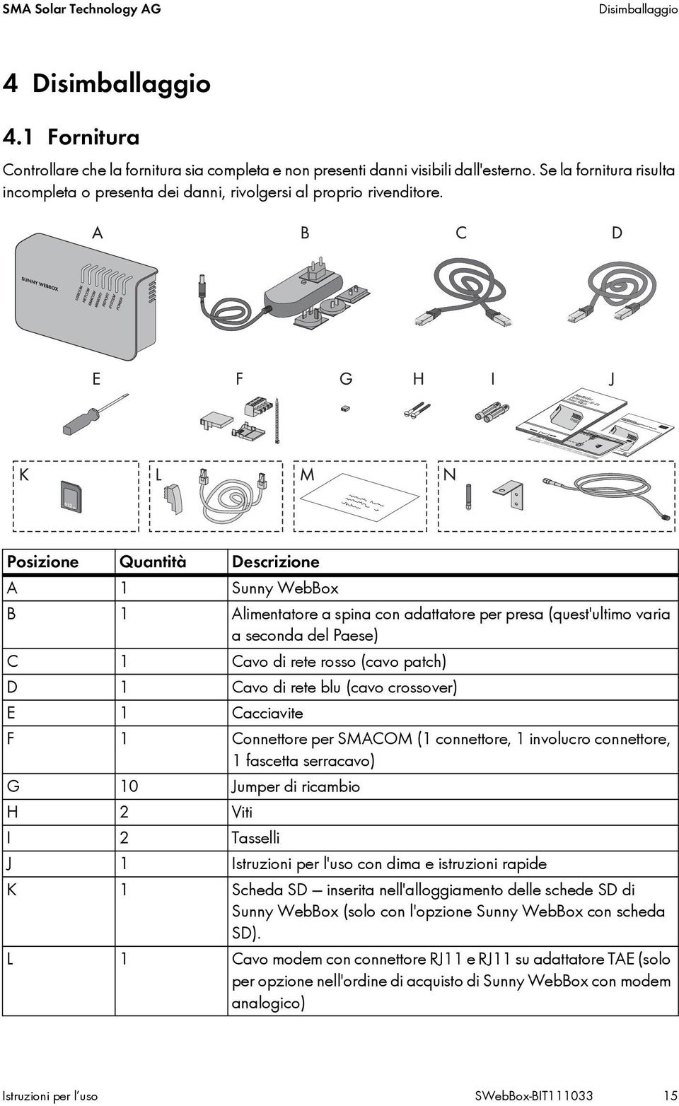 Posizione Quantità Descrizione A 1 Sunny WebBox B 1 Alimentatore a spina con adattatore per presa (quest'ultimo varia a seconda del Paese) C 1 Cavo di rete rosso (cavo patch) D 1 Cavo di rete blu