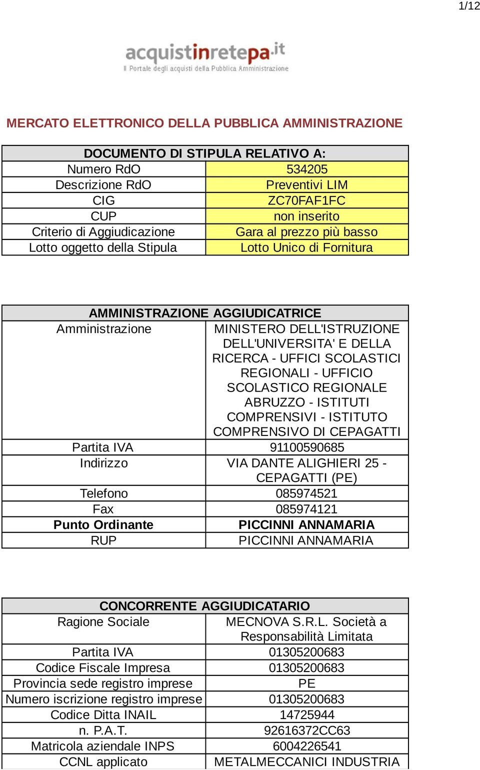 SCOLASTICI REGIONALI - UFFICIO SCOLASTICO REGIONALE ABRUZZO - ISTITUTI COMPRENSIVI - ISTITUTO COMPRENSIVO DI CEPAGATTI Partita IVA 91100590685 Indirizzo VIA DANTE ALIGHIERI 25 - CEPAGATTI (PE)