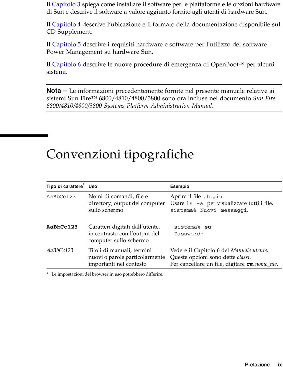 Il Capitolo 5 descrive i requisiti hardware e software per l'utilizzo del software Power Management su hardware Sun.