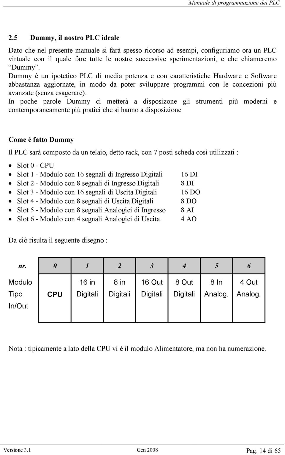 Dummy è un ipotetico PLC di media potenza e con caratteristiche Hardware e Software abbastanza aggiornate, in modo da poter sviluppare programmi con le concezioni più avanzate (senza esagerare).