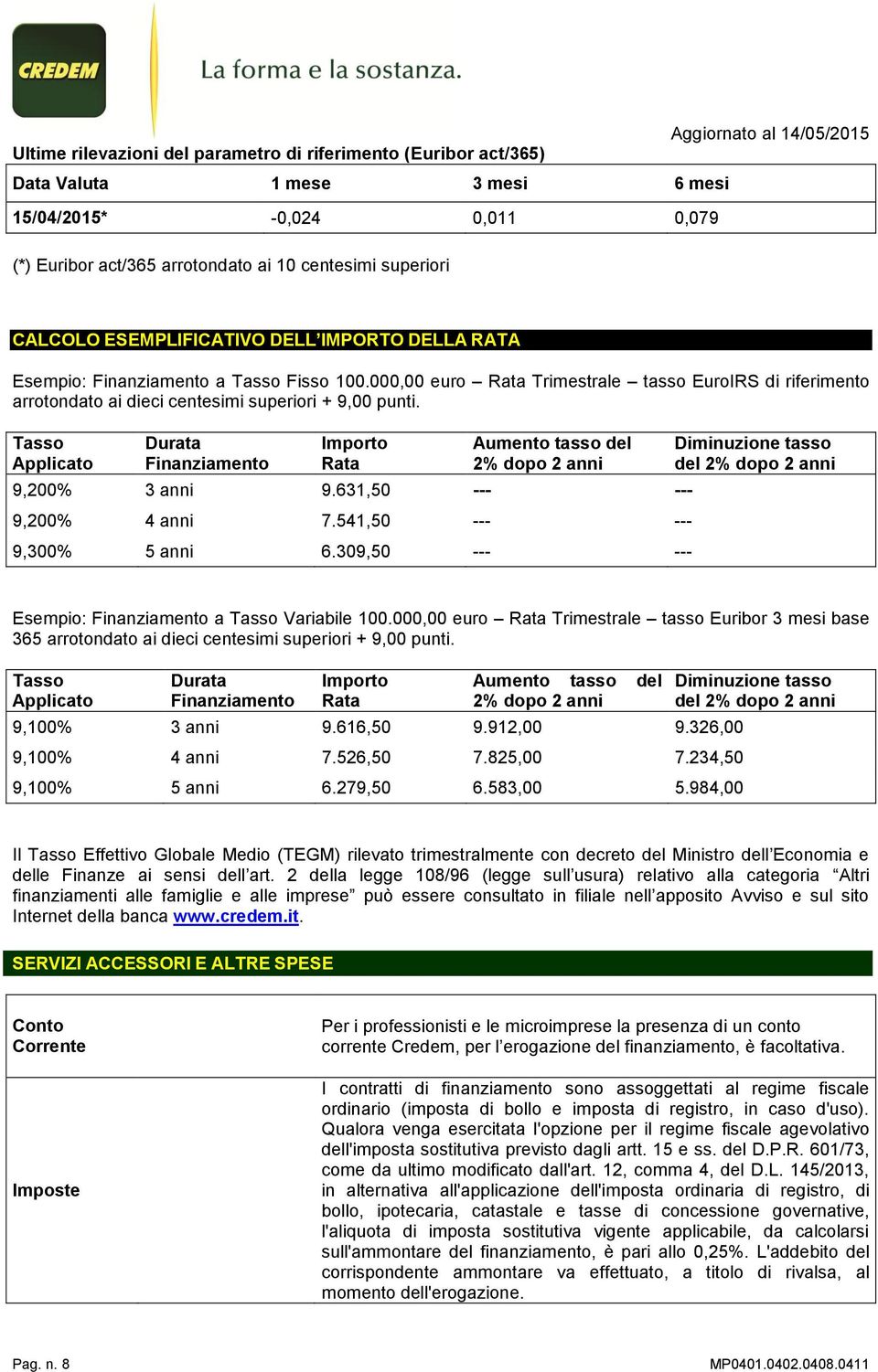 000,00 euro Rata Trimestrale tasso EuroIRS di riferimento arrotondato ai dieci centesimi superiori + 9,00 punti.