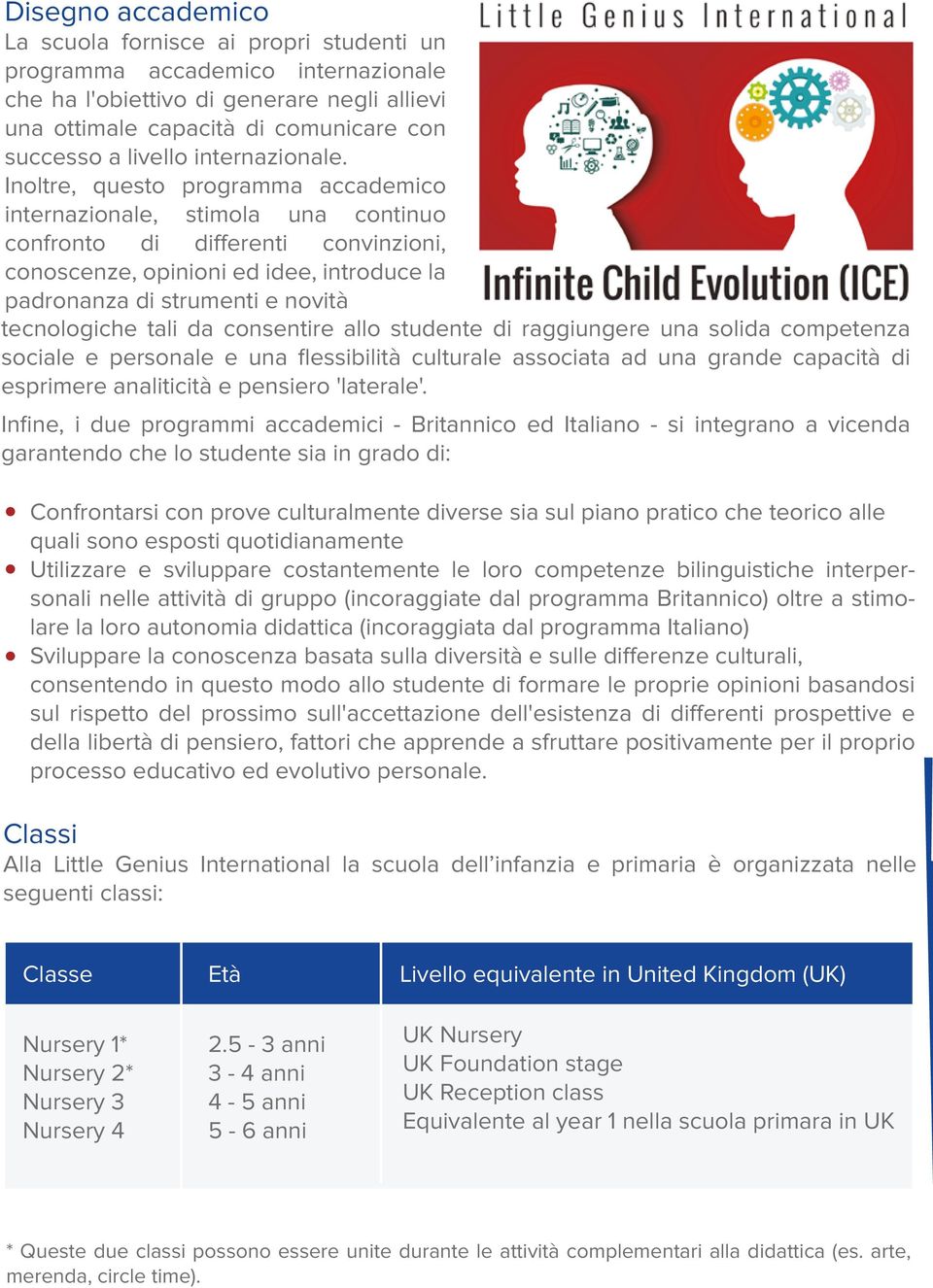 Inoltre, questo programma accademico internazionale, stimola una continuo confronto di differenti convinzioni, conoscenze, opinioni ed idee, introduce la padronanza di strumenti e novità tecnologiche