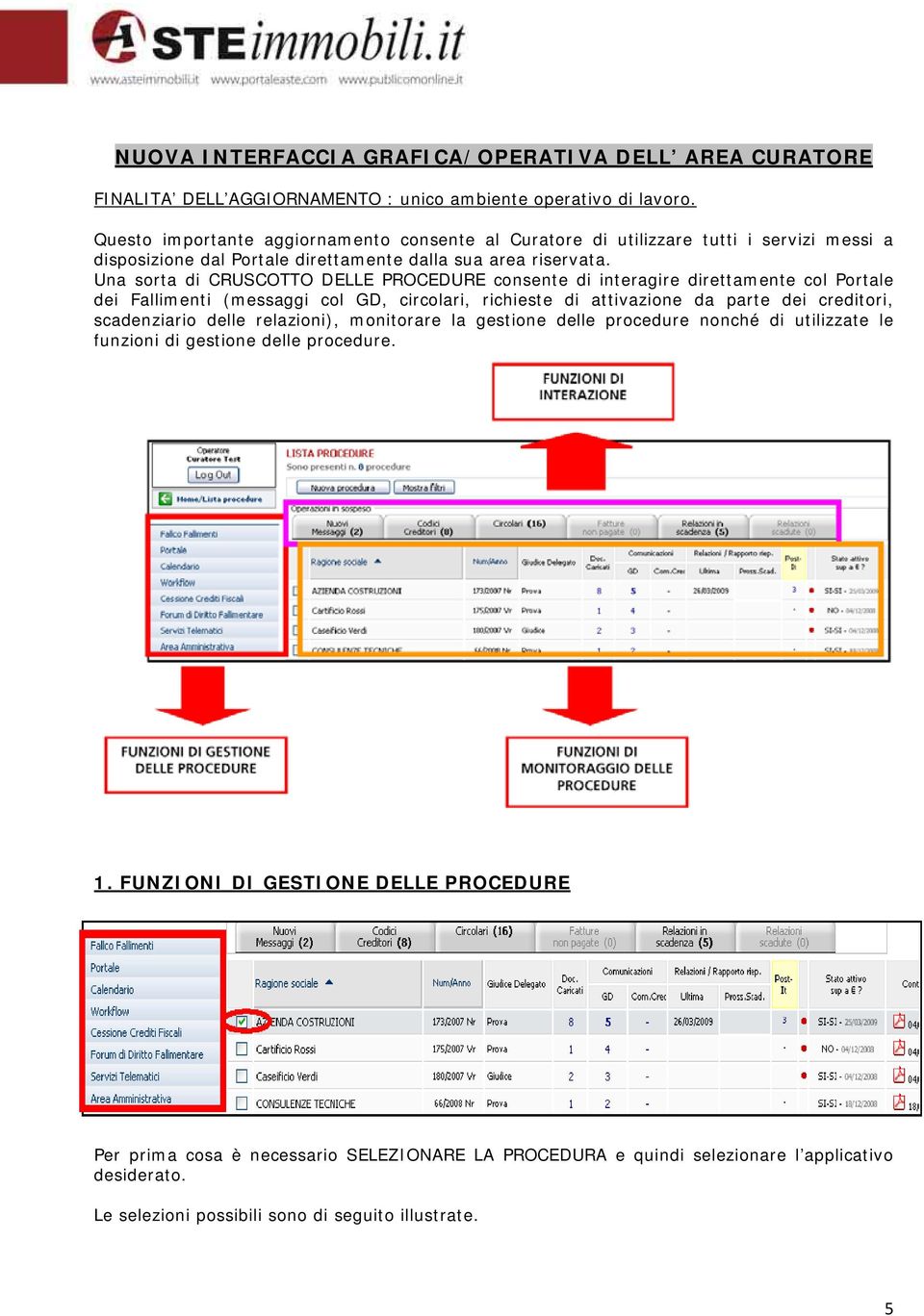 Una sorta di CRUSCOTTO DELLE PROCEDURE consente di interagire direttamente col Portale dei Fallimenti (messaggi col GD, circolari, richieste di attivazione da parte dei creditori, scadenziario